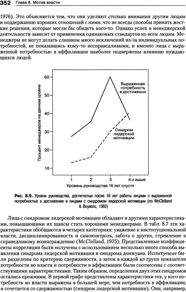 📖 DJVU. Мотивация человека. Макклелланд Д. Страница 349. Читать онлайн djvu