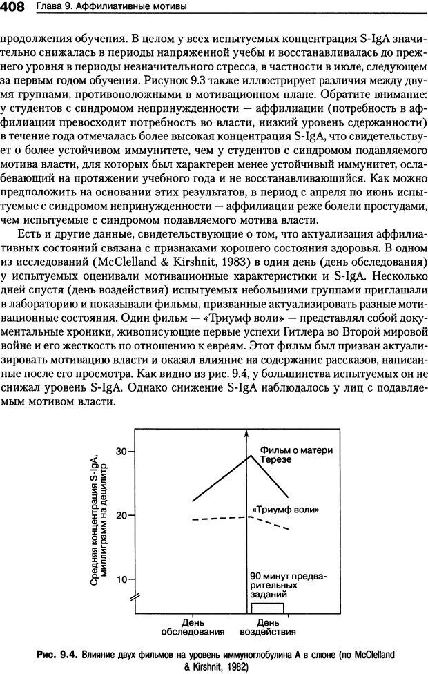 📖 DJVU. Мотивация человека. Макклелланд Д. Страница 405. Читать онлайн djvu