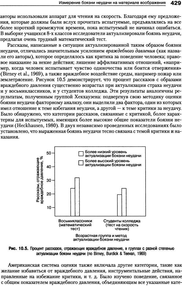 📖 DJVU. Мотивация человека. Макклелланд Д. Страница 426. Читать онлайн djvu