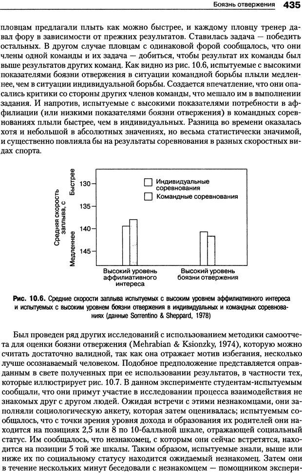 📖 DJVU. Мотивация человека. Макклелланд Д. Страница 432. Читать онлайн djvu