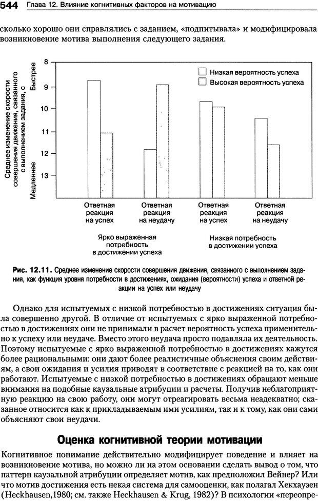 📖 DJVU. Мотивация человека. Макклелланд Д. Страница 541. Читать онлайн djvu