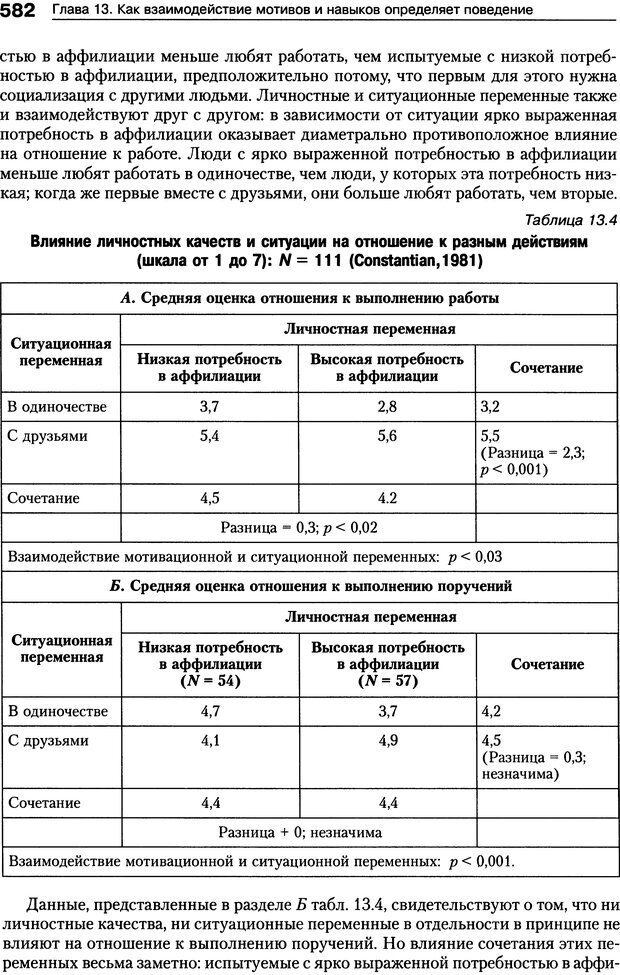 📖 DJVU. Мотивация человека. Макклелланд Д. Страница 579. Читать онлайн djvu