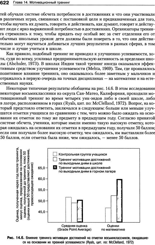 📖 DJVU. Мотивация человека. Макклелланд Д. Страница 619. Читать онлайн djvu