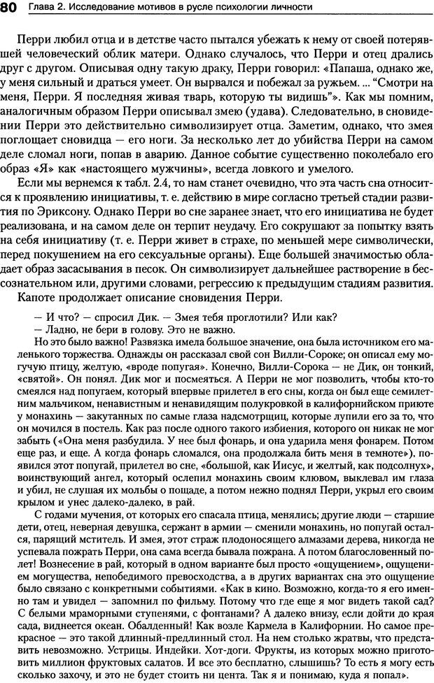 📖 DJVU. Мотивация человека. Макклелланд Д. Страница 77. Читать онлайн djvu