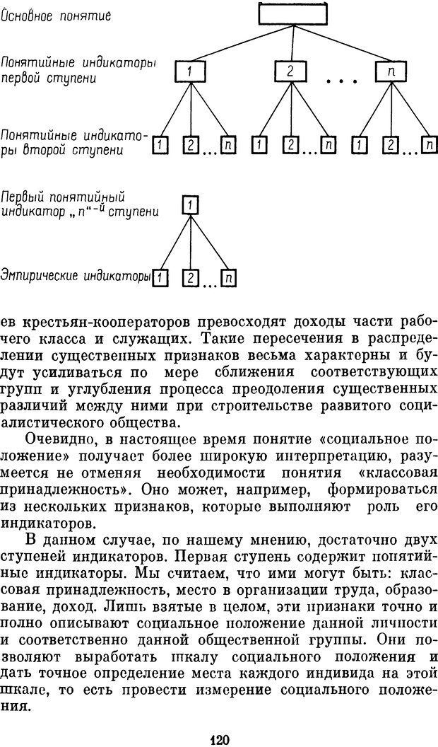 📖 DJVU. Эмпирическое социологическое исследование. Михайлов С. Страница 118. Читать онлайн djvu