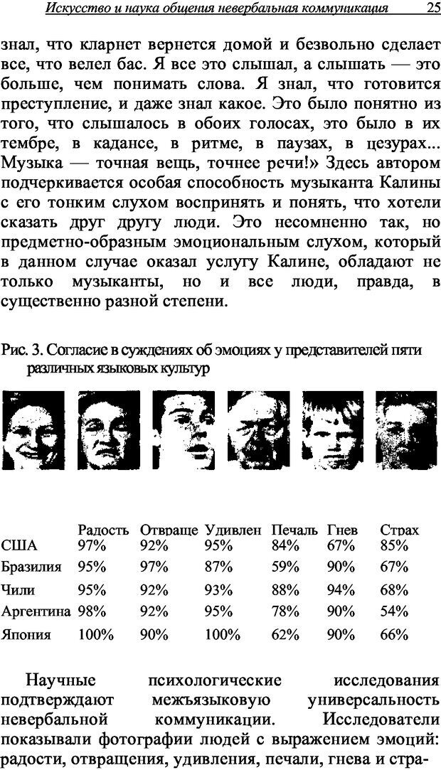 📖 DJVU. Искусство и наука общения: невербальная коммуникация. Морозов В. П. Страница 22. Читать онлайн djvu