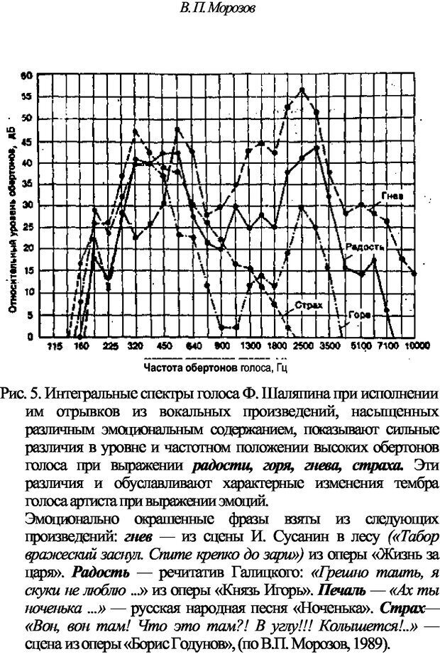 📖 DJVU. Искусство и наука общения: невербальная коммуникация. Морозов В. П. Страница 27. Читать онлайн djvu