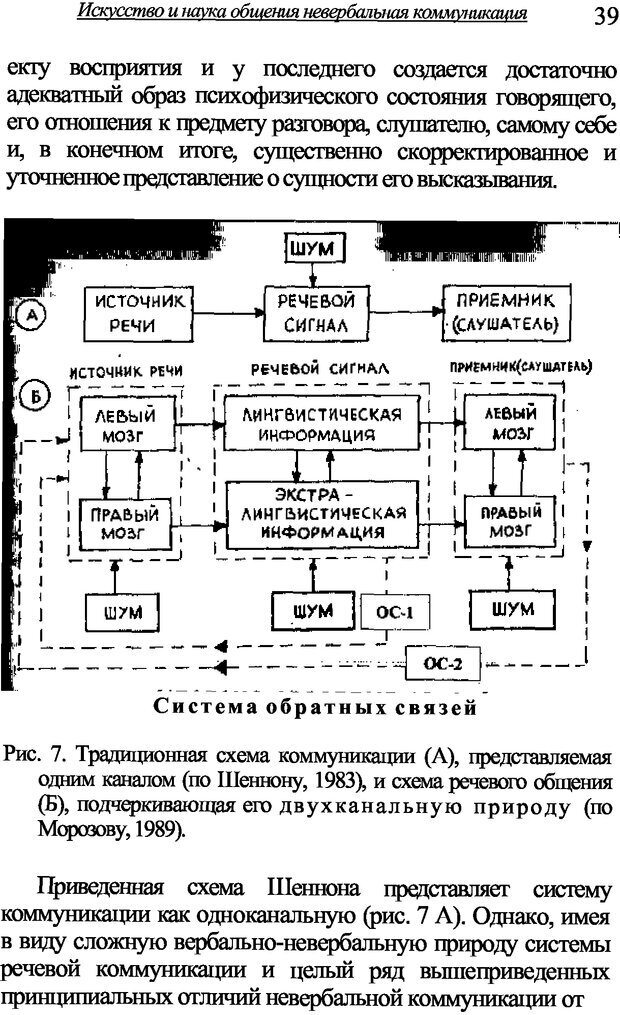 📖 DJVU. Искусство и наука общения: невербальная коммуникация. Морозов В. П. Страница 36. Читать онлайн djvu