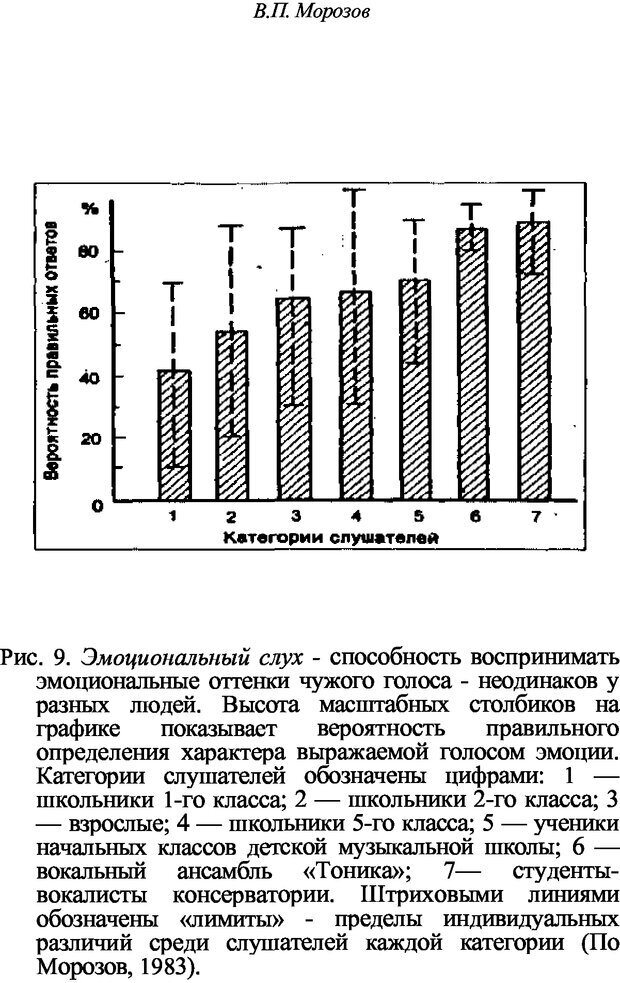 📖 DJVU. Искусство и наука общения: невербальная коммуникация. Морозов В. П. Страница 43. Читать онлайн djvu