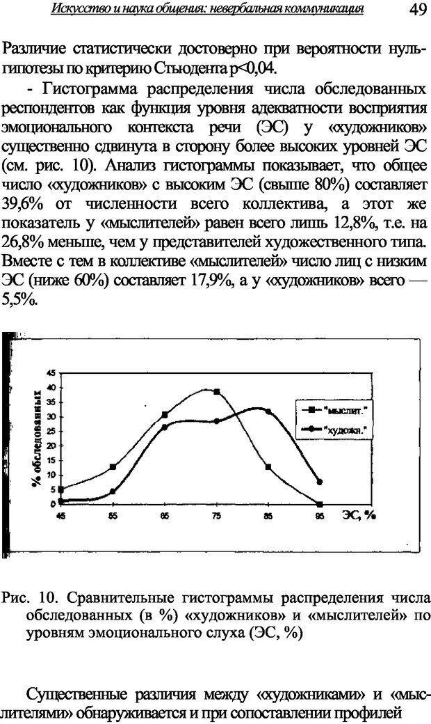 📖 DJVU. Искусство и наука общения: невербальная коммуникация. Морозов В. П. Страница 46. Читать онлайн djvu