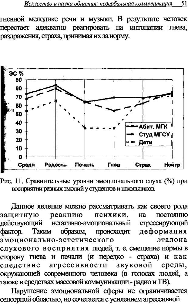 📖 DJVU. Искусство и наука общения: невербальная коммуникация. Морозов В. П. Страница 48. Читать онлайн djvu