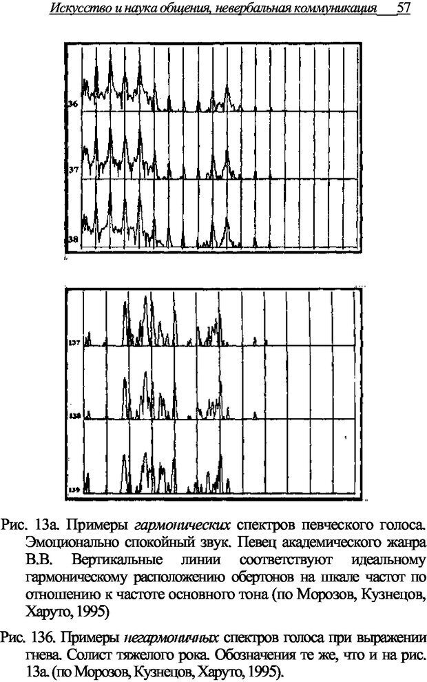 📖 DJVU. Искусство и наука общения: невербальная коммуникация. Морозов В. П. Страница 54. Читать онлайн djvu