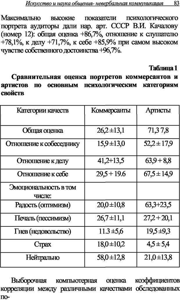 📖 DJVU. Искусство и наука общения: невербальная коммуникация. Морозов В. П. Страница 80. Читать онлайн djvu