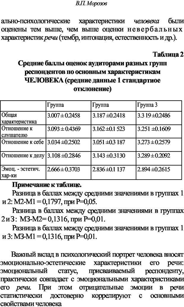 📖 DJVU. Искусство и наука общения: невербальная коммуникация. Морозов В. П. Страница 89. Читать онлайн djvu