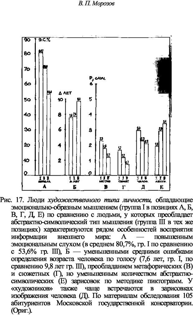 📖 DJVU. Искусство и наука общения: невербальная коммуникация. Морозов В. П. Страница 97. Читать онлайн djvu