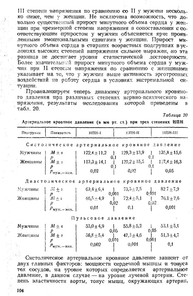 📖 PDF. Состояния нервно-психического напряжения. Немчин Т. А. Страница 104. Читать онлайн pdf