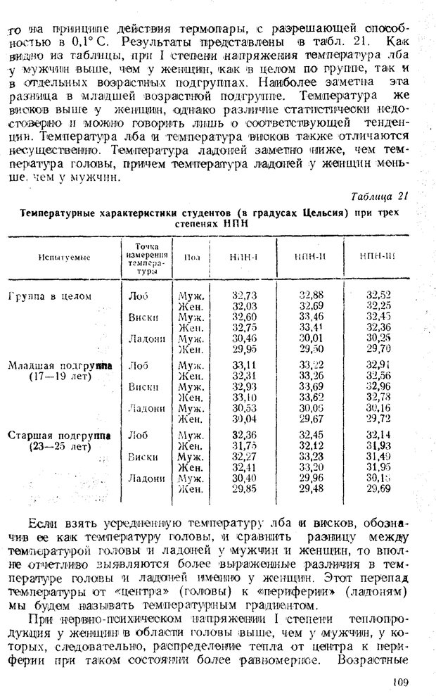 📖 PDF. Состояния нервно-психического напряжения. Немчин Т. А. Страница 109. Читать онлайн pdf