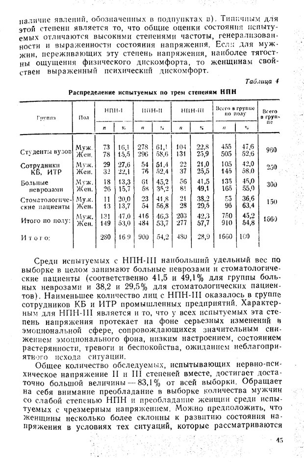 📖 PDF. Состояния нервно-психического напряжения. Немчин Т. А. Страница 45. Читать онлайн pdf