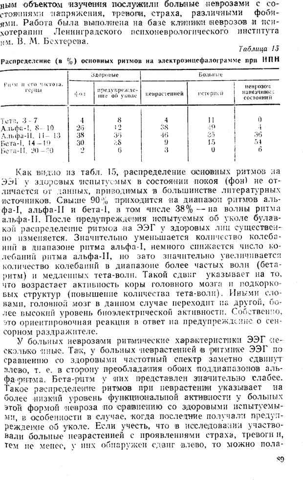 📖 PDF. Состояния нервно-психического напряжения. Немчин Т. А. Страница 89. Читать онлайн pdf