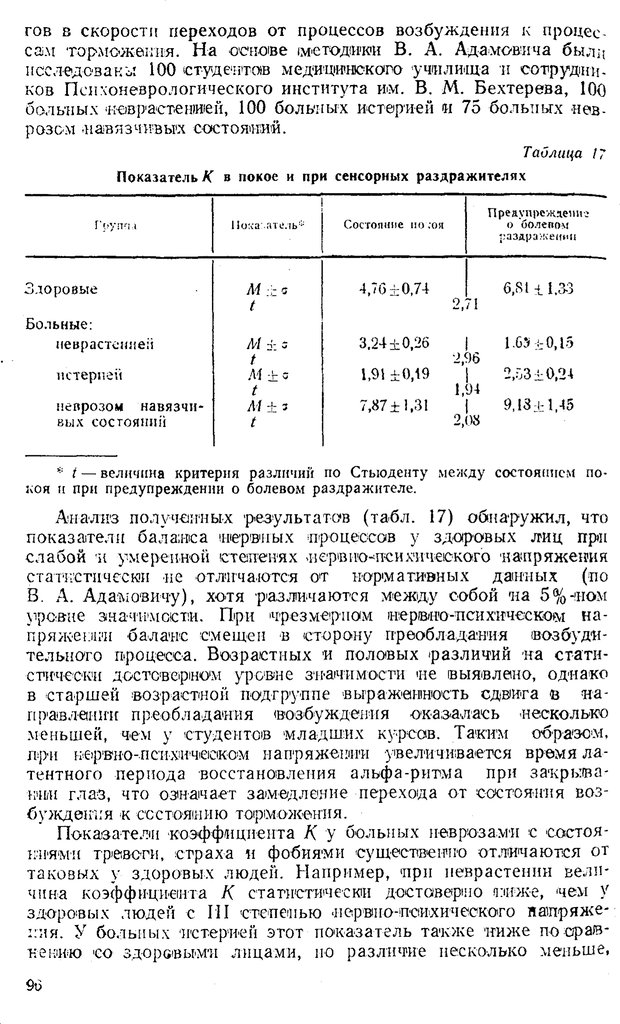 📖 PDF. Состояния нервно-психического напряжения. Немчин Т. А. Страница 96. Читать онлайн pdf