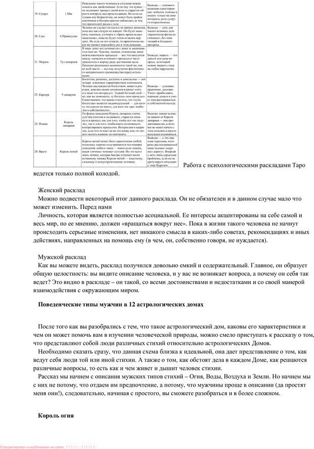 📖 PDF. Таро и психология. Психология и Таро. Теория, практика, практичность. Невский Д. В. Страница 16. Читать онлайн pdf