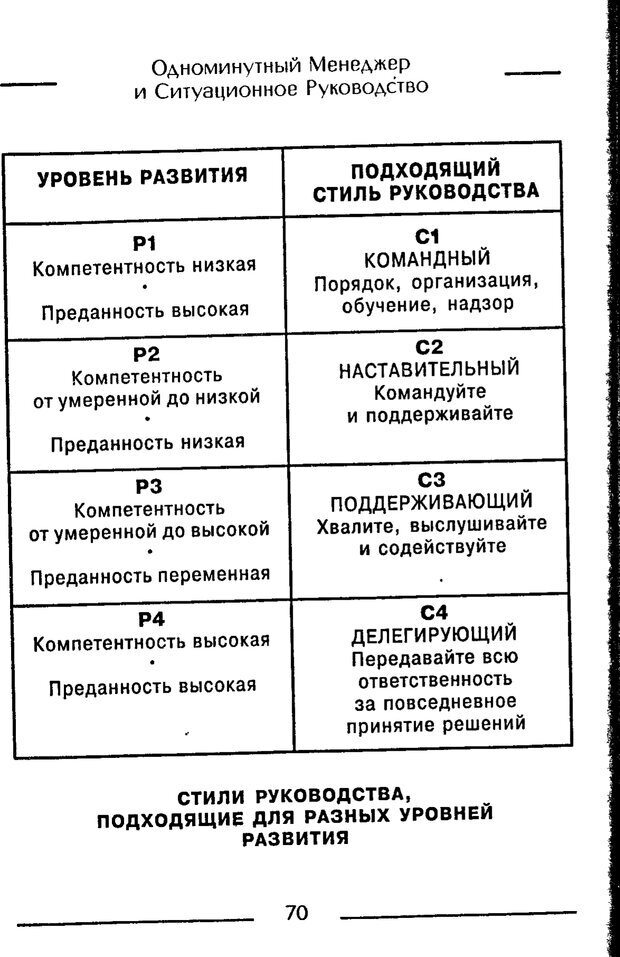 📖 PDF. Одноминутный менеджер и ситуационное руководство. Бланшар К. Страница 70. Читать онлайн pdf