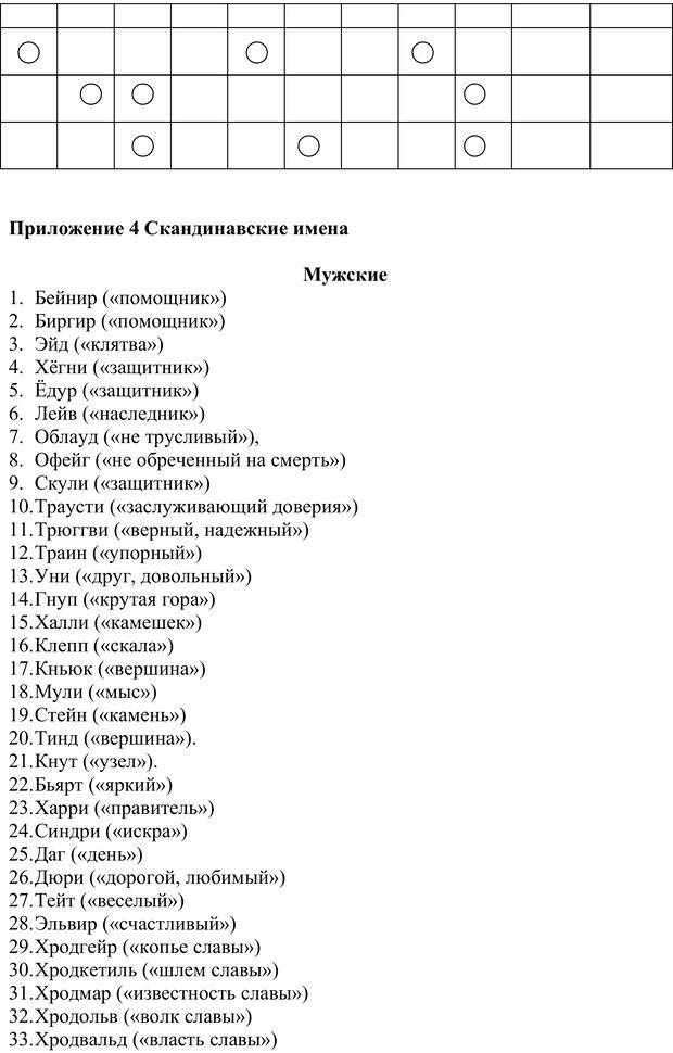 📖 PDF. Скандинавская мифодрама: обретение целостности. Огороднов Л. М. Страница 217. Читать онлайн pdf