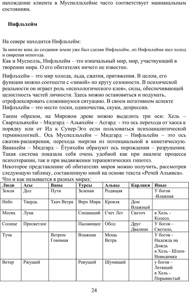 📖 PDF. Скандинавская мифодрама: обретение целостности. Огороднов Л. М. Страница 23. Читать онлайн pdf