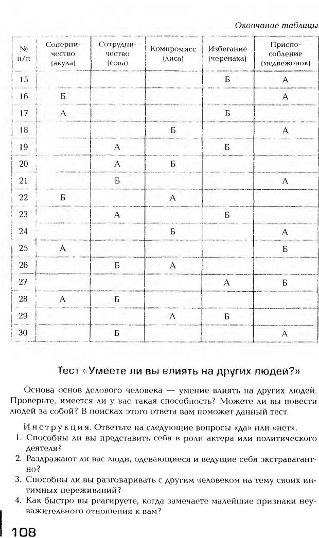 📖 PDF. Психология общения. Панфилова А. П. Страница 107. Читать онлайн pdf