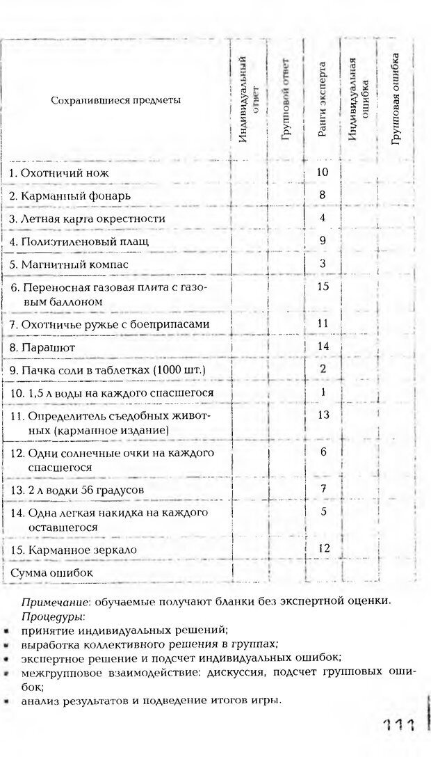 📖 PDF. Психология общения. Панфилова А. П. Страница 110. Читать онлайн pdf