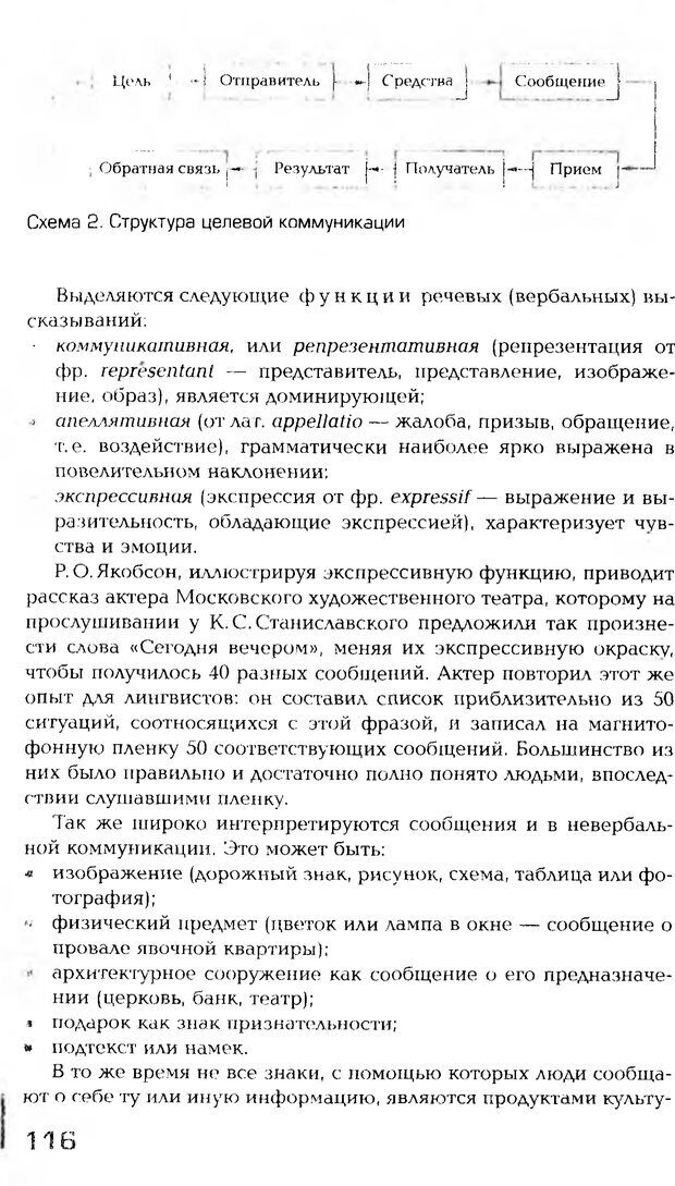 📖 PDF. Психология общения. Панфилова А. П. Страница 115. Читать онлайн pdf