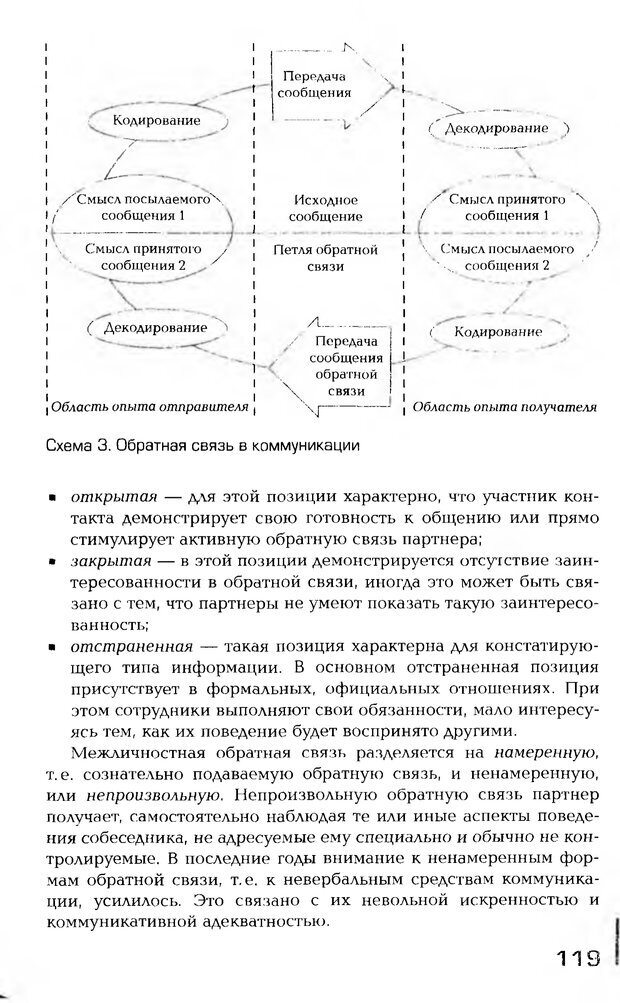 📖 PDF. Психология общения. Панфилова А. П. Страница 118. Читать онлайн pdf