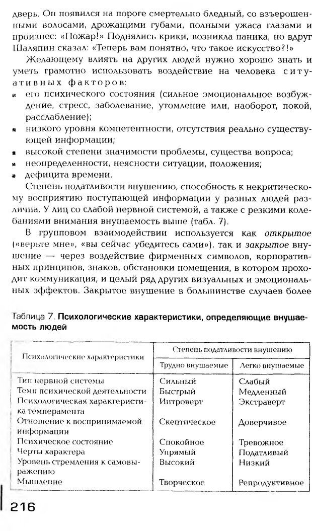 📖 PDF. Психология общения. Панфилова А. П. Страница 215. Читать онлайн pdf