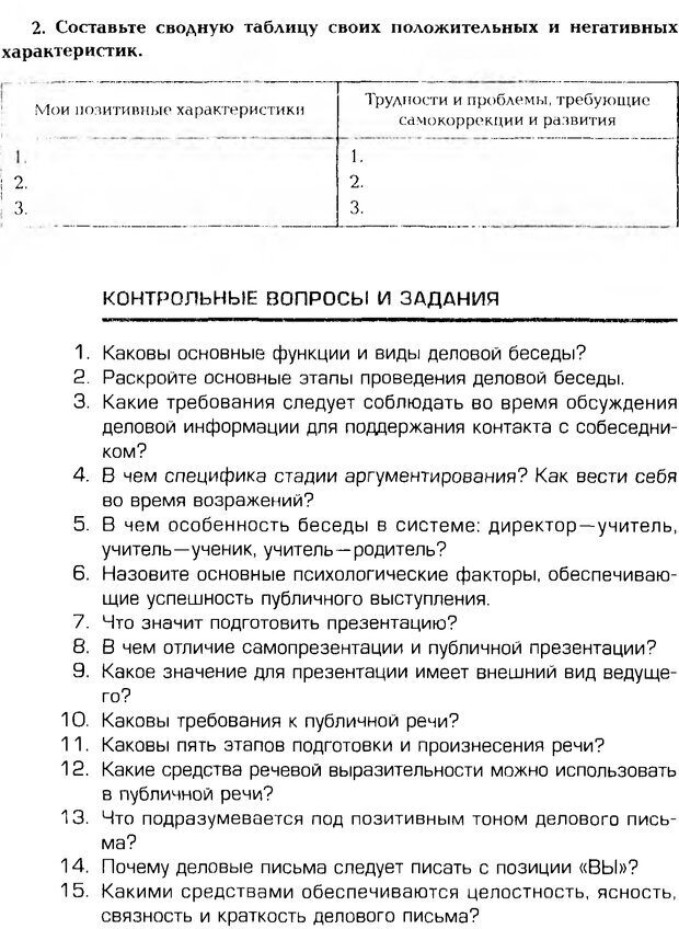 📖 PDF. Психология общения. Панфилова А. П. Страница 267. Читать онлайн pdf