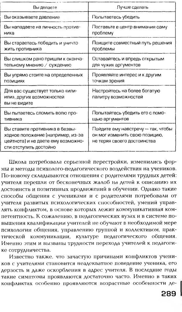 📖 PDF. Психология общения. Панфилова А. П. Страница 288. Читать онлайн pdf