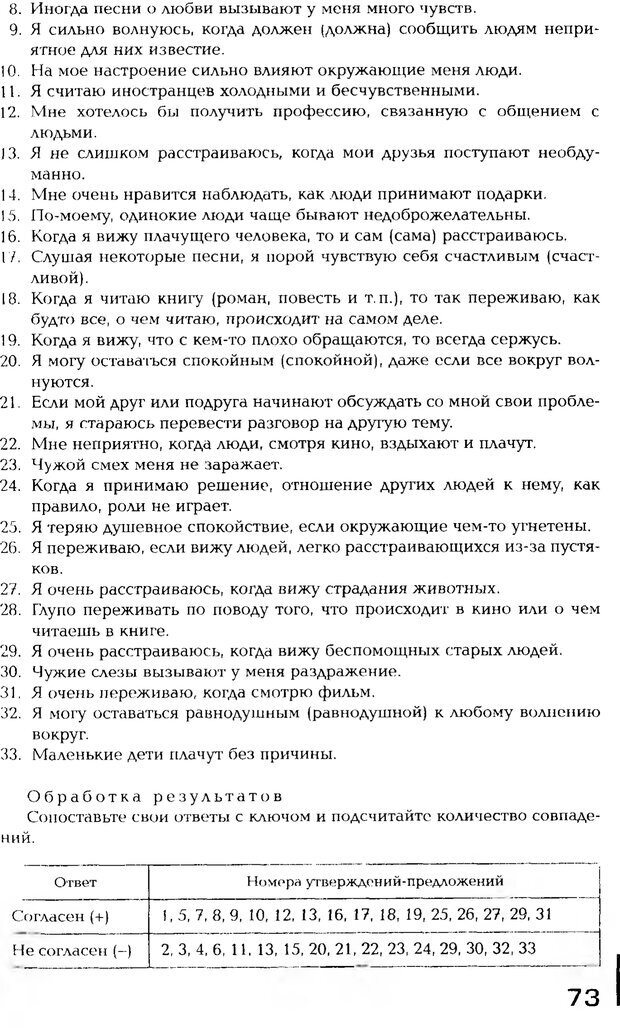 📖 PDF. Психология общения. Панфилова А. П. Страница 72. Читать онлайн pdf