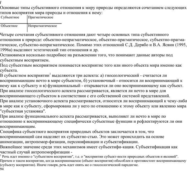 📖 PDF. Экологическая психология: Опыт построения методологии. Панов В. И. Страница 94. Читать онлайн pdf