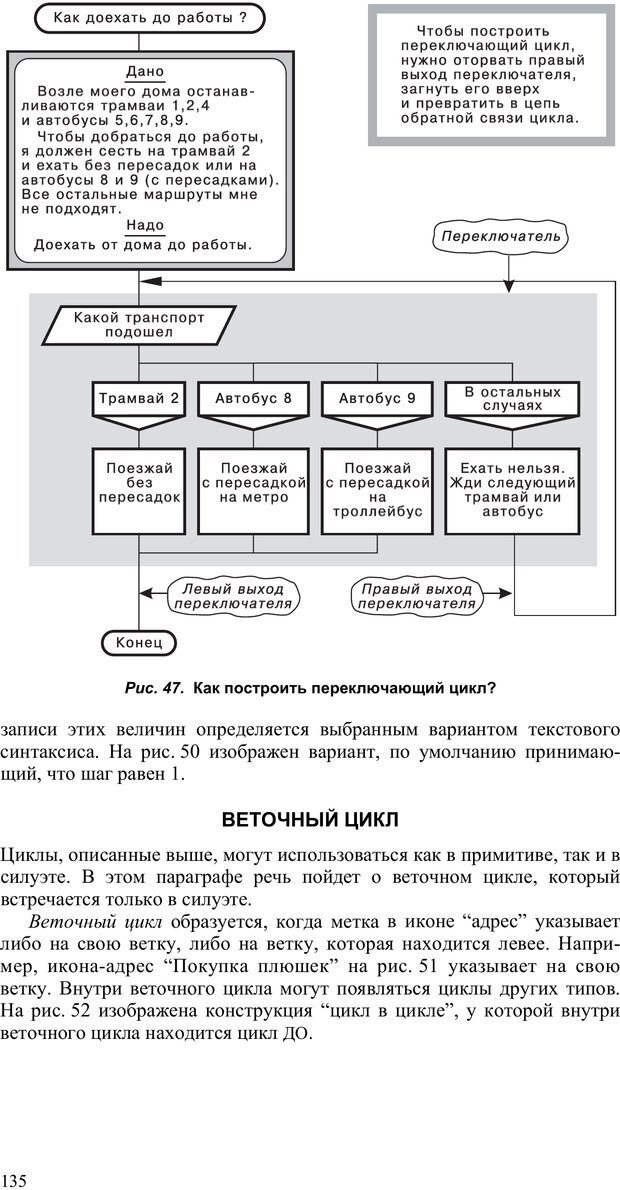 📖 PDF. Как улучшить работу ума. Паронджанов В. Д. Страница 135. Читать онлайн pdf