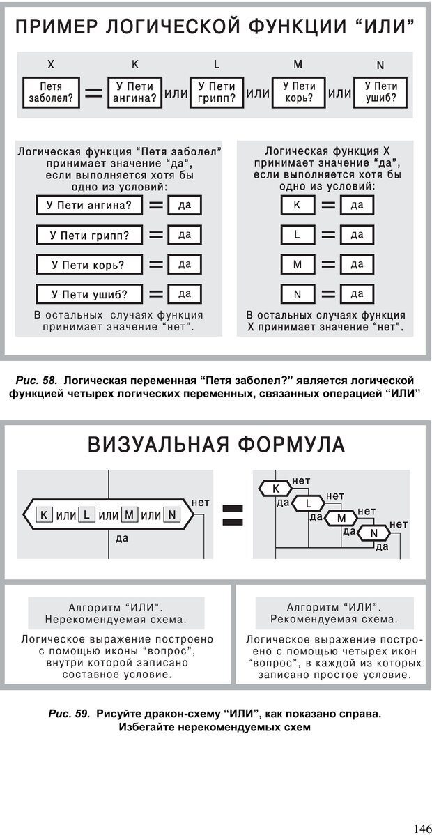 📖 PDF. Как улучшить работу ума. Паронджанов В. Д. Страница 146. Читать онлайн pdf