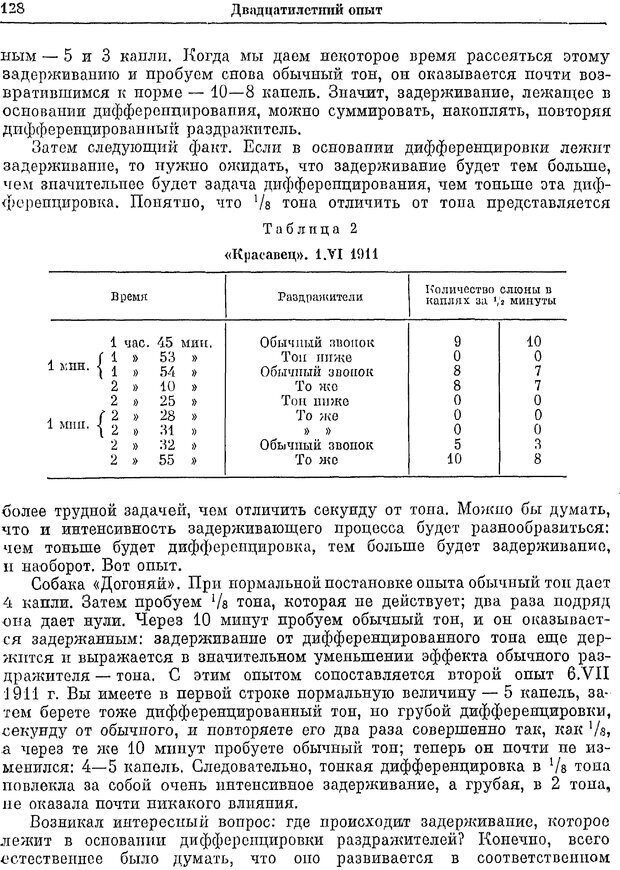 📖 PDF. Двадцатилетний опыт объективного изучения высшей нервной деятельности (поведения) животных. Павлов И. П. Страница 126. Читать онлайн pdf