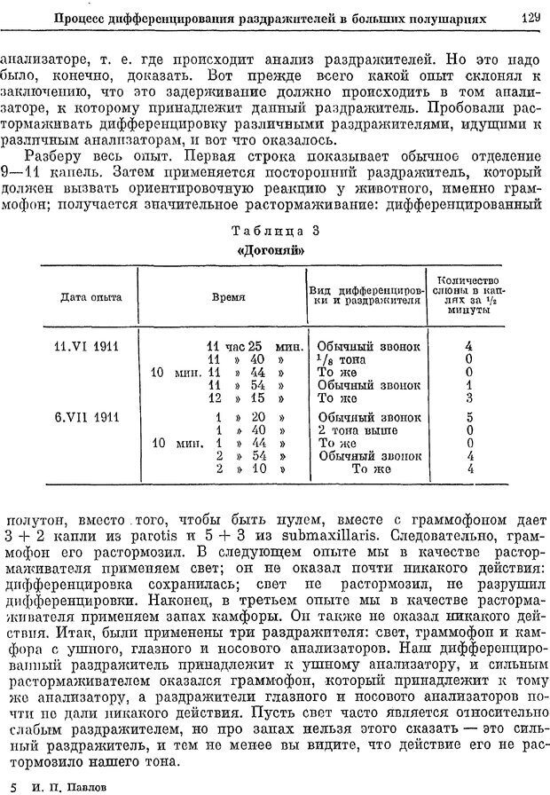 📖 PDF. Двадцатилетний опыт объективного изучения высшей нервной деятельности (поведения) животных. Павлов И. П. Страница 127. Читать онлайн pdf