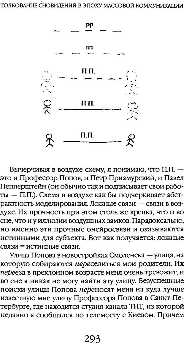 📖 DJVU. Толкование сновидений. Мазин В. А. Страница 290. Читать онлайн djvu