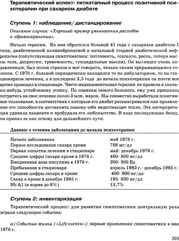 📖 DJVU. Психосоматика и позитивная психотерапия. Пезешкиан Н. Страница 203. Читать онлайн djvu