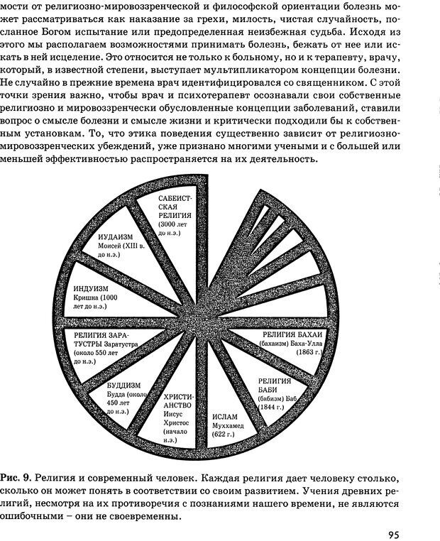 📖 DJVU. Психосоматика и позитивная психотерапия. Пезешкиан Н. Страница 93. Читать онлайн djvu