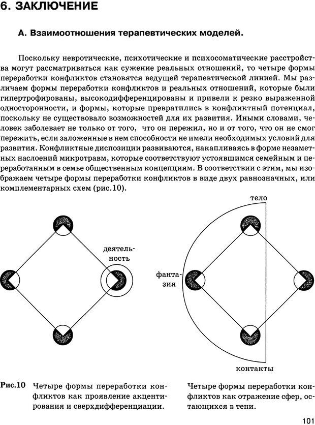 📖 DJVU. Психосоматика и позитивная психотерапия. Пезешкиан Н. Страница 99. Читать онлайн djvu