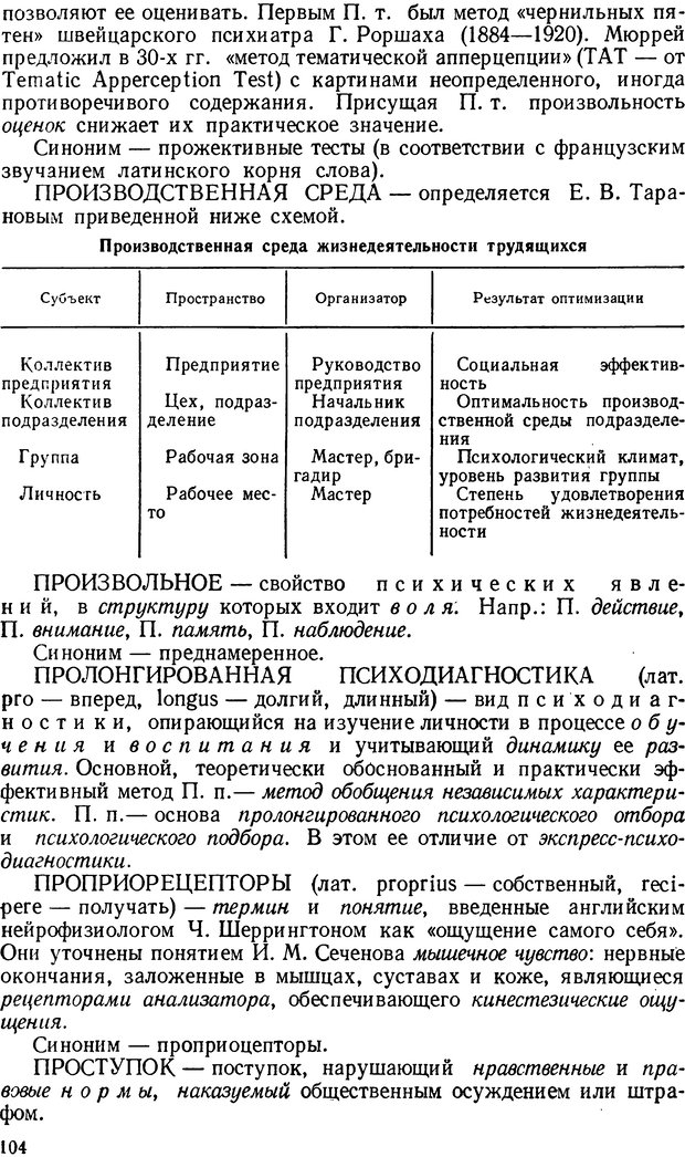 📖 DJVU. Краткий словарь системы психологических понятий. Платонов К. К. Страница 103. Читать онлайн djvu