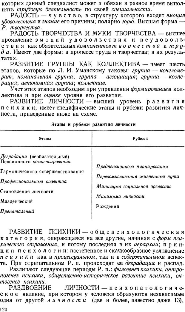 📖 DJVU. Краткий словарь системы психологических понятий. Платонов К. К. Страница 119. Читать онлайн djvu