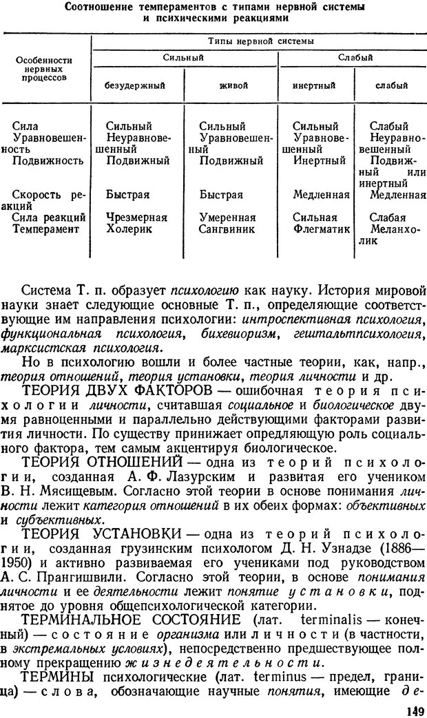 📖 DJVU. Краткий словарь системы психологических понятий. Платонов К. К. Страница 148. Читать онлайн djvu