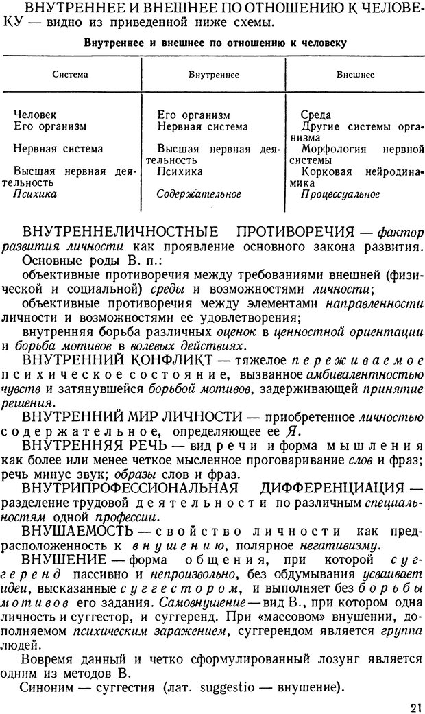 📖 DJVU. Краткий словарь системы психологических понятий. Платонов К. К. Страница 20. Читать онлайн djvu