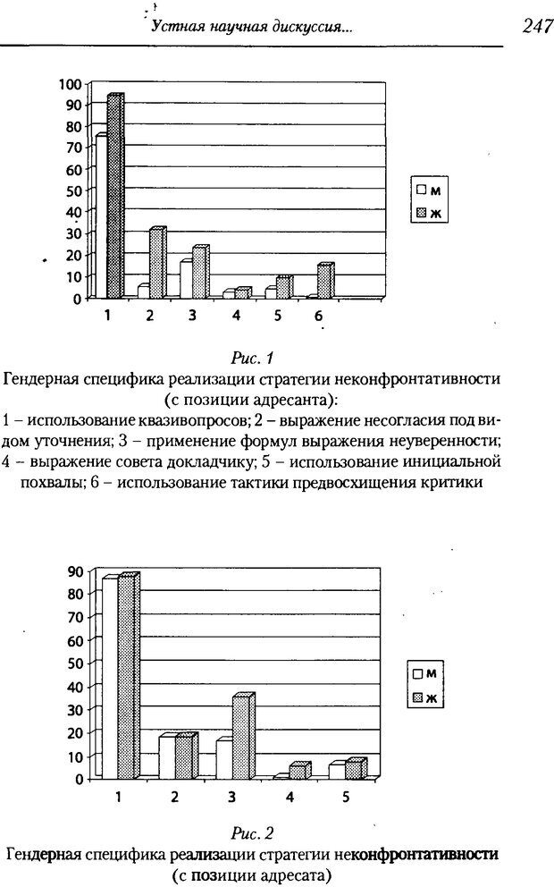 📖 DJVU. Пол. Гендер. Культура. Немецкие и русские исследования. Без автора Страница 249. Читать онлайн djvu